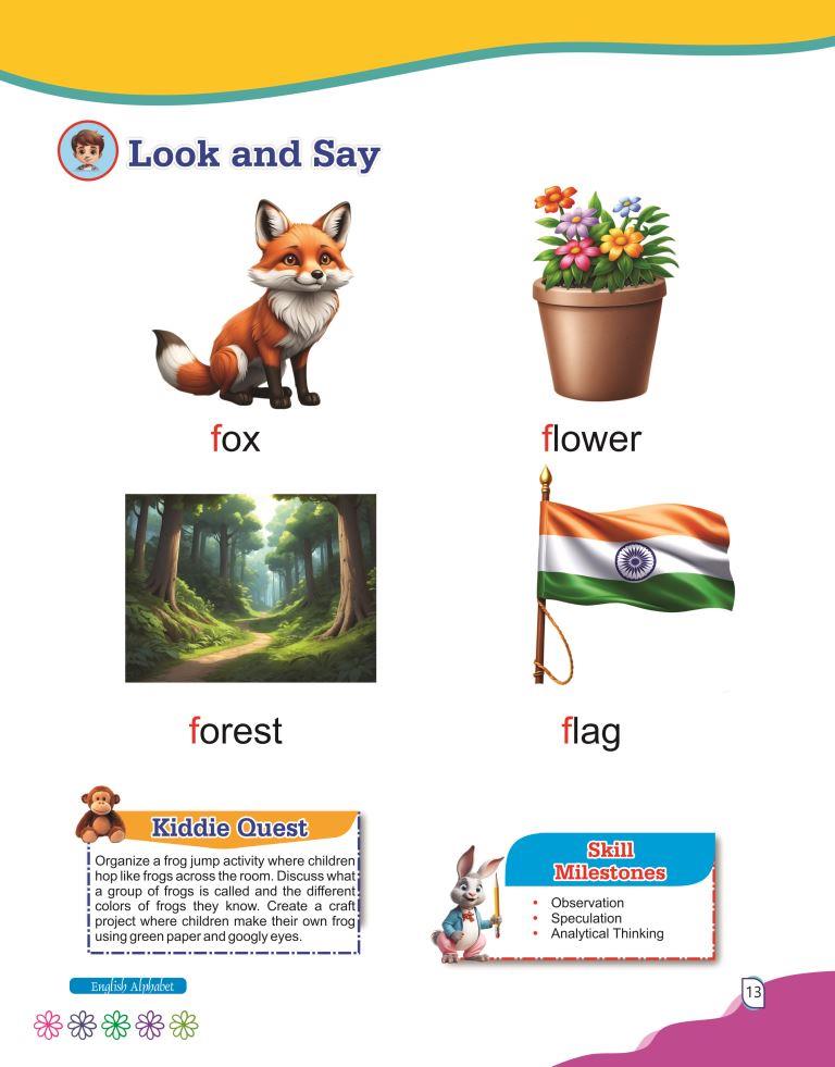 English Alphabet13