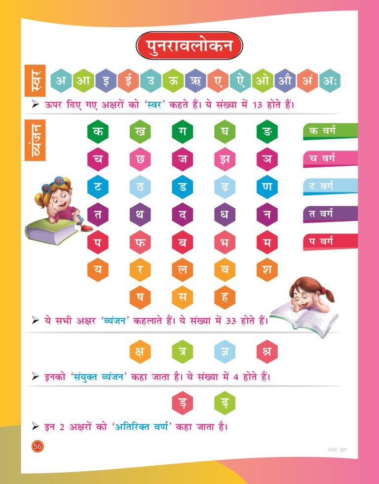 Akshar Gyan56