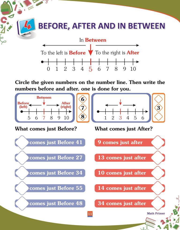 Maths Primer11