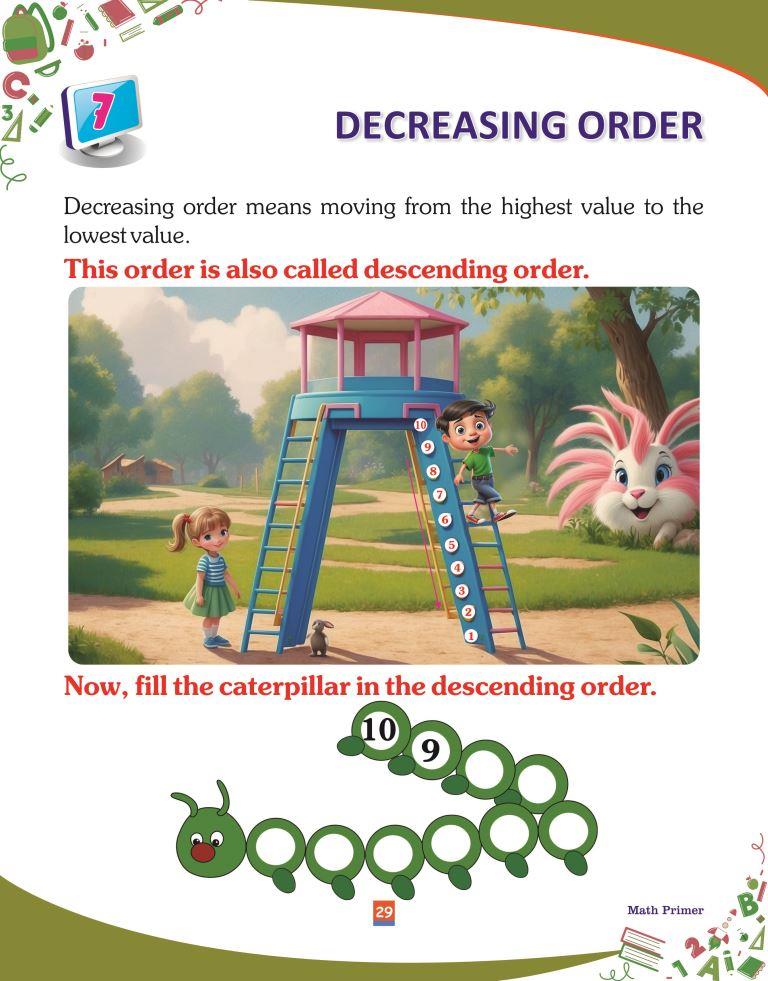 Maths Primer29