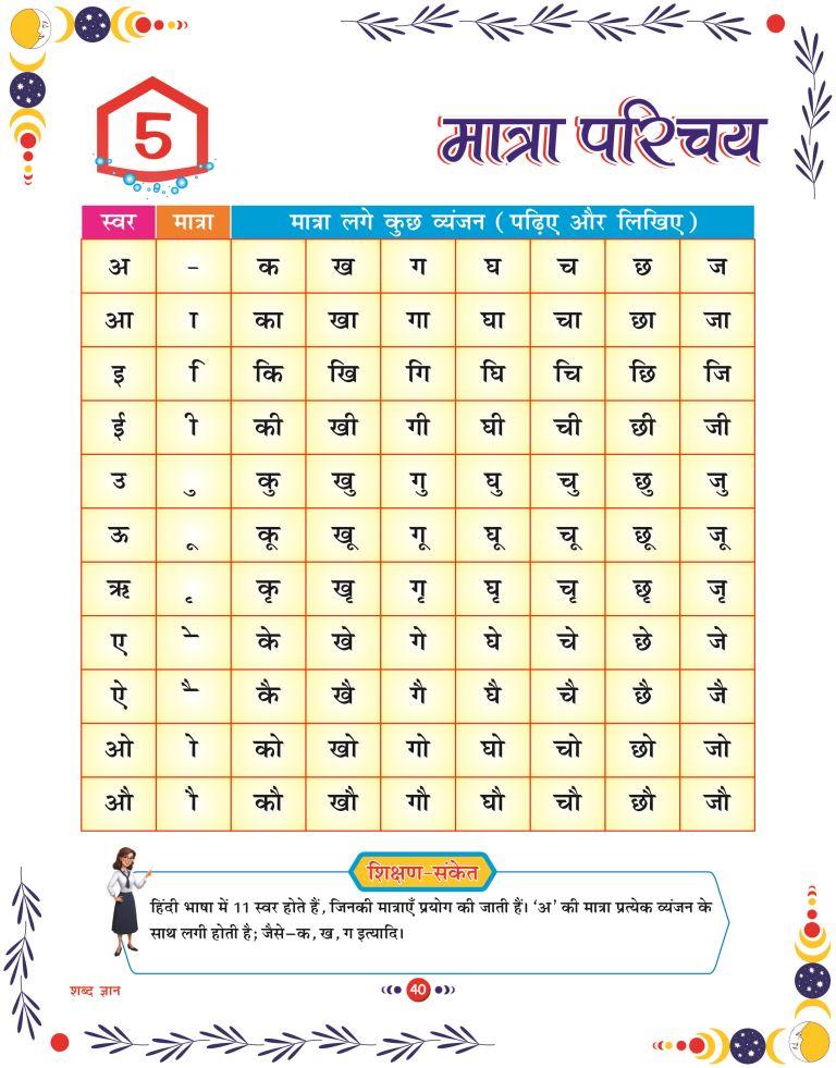 Shabad Gyan40