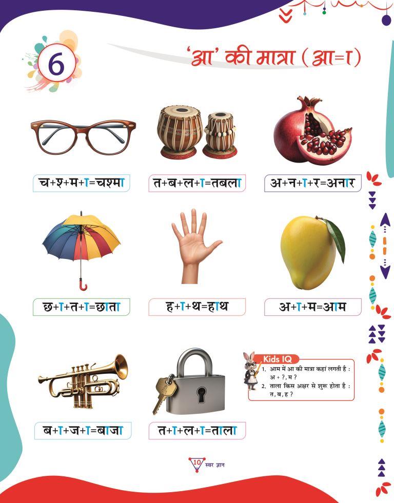 Swar Gyan10