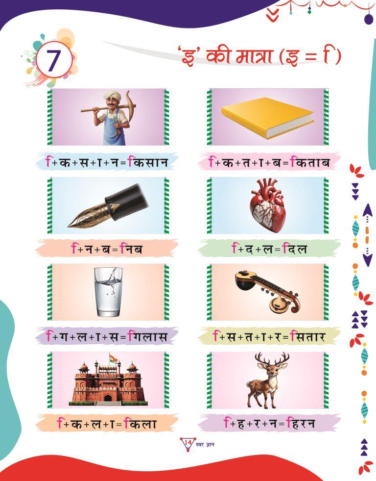 Swar Gyan14