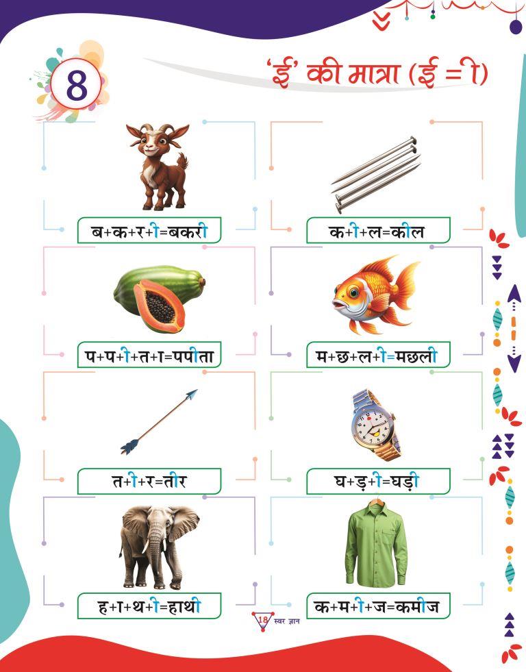 Swar Gyan18