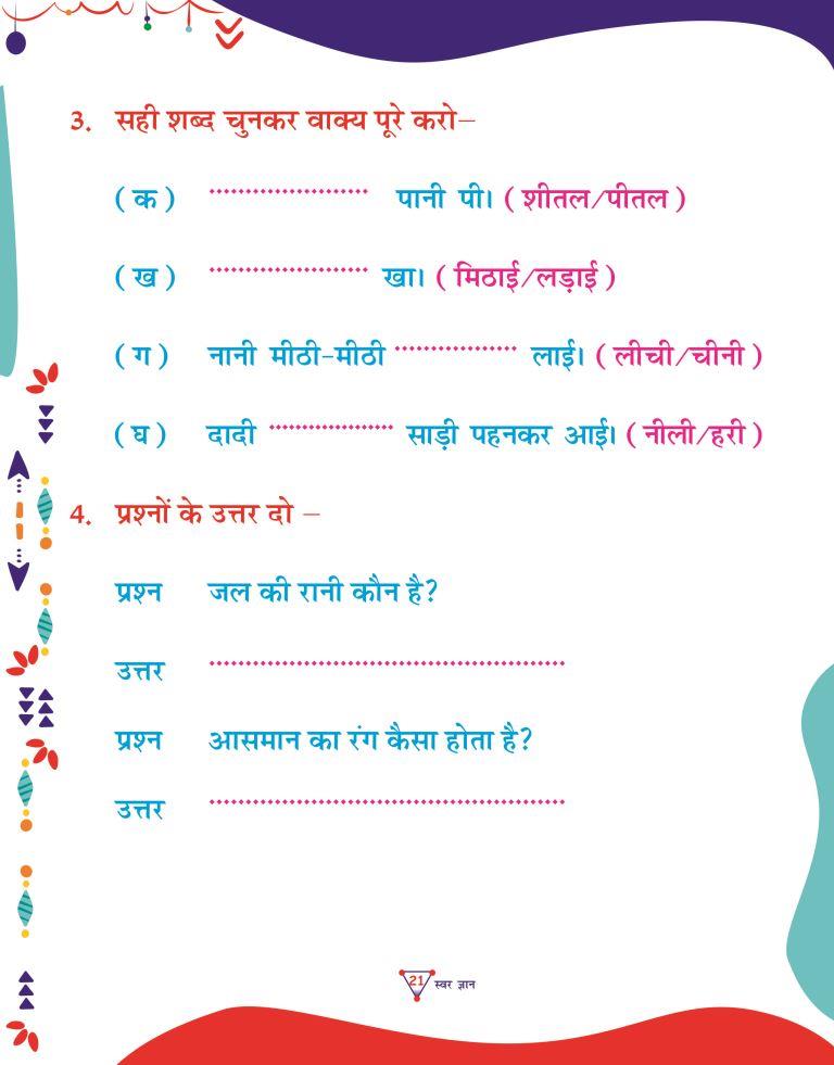Swar Gyan21