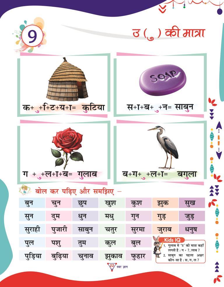 Swar Gyan22