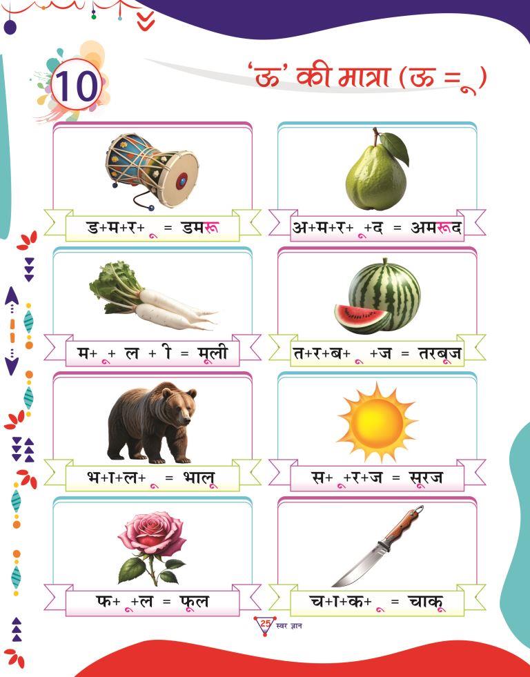 Swar Gyan25