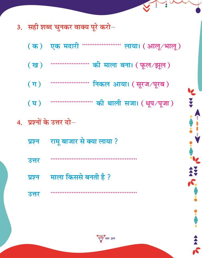 Swar Gyan28