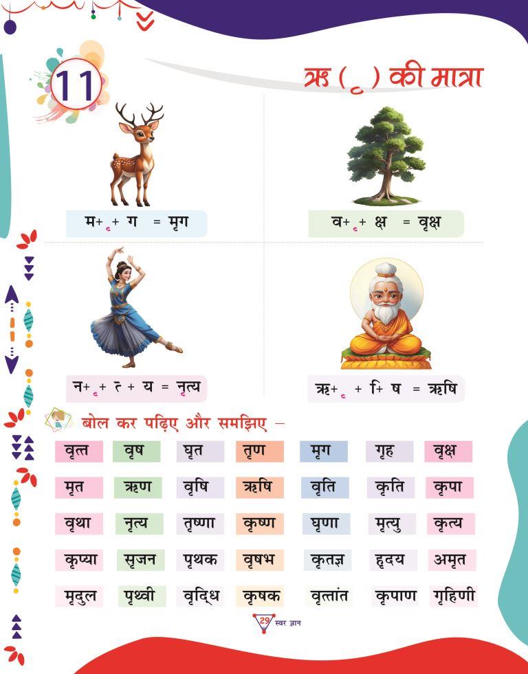 Swar Gyan29