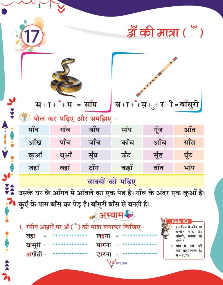 Swar Gyan45