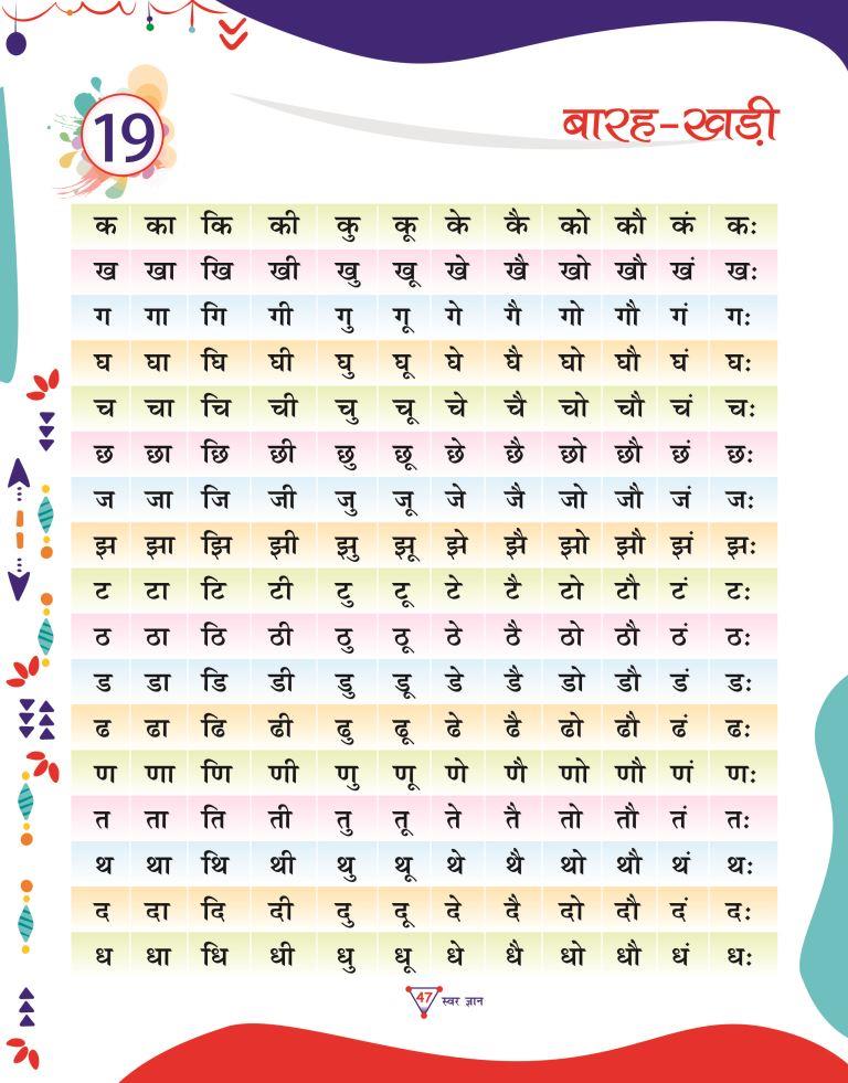 Swar Gyan47