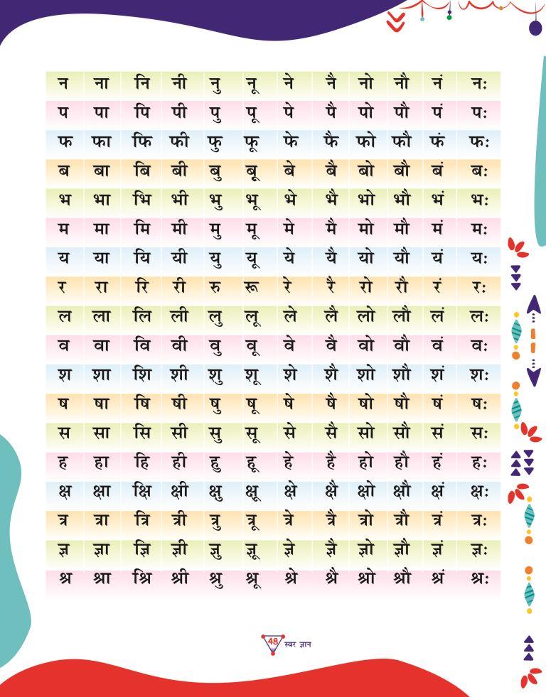Swar Gyan48