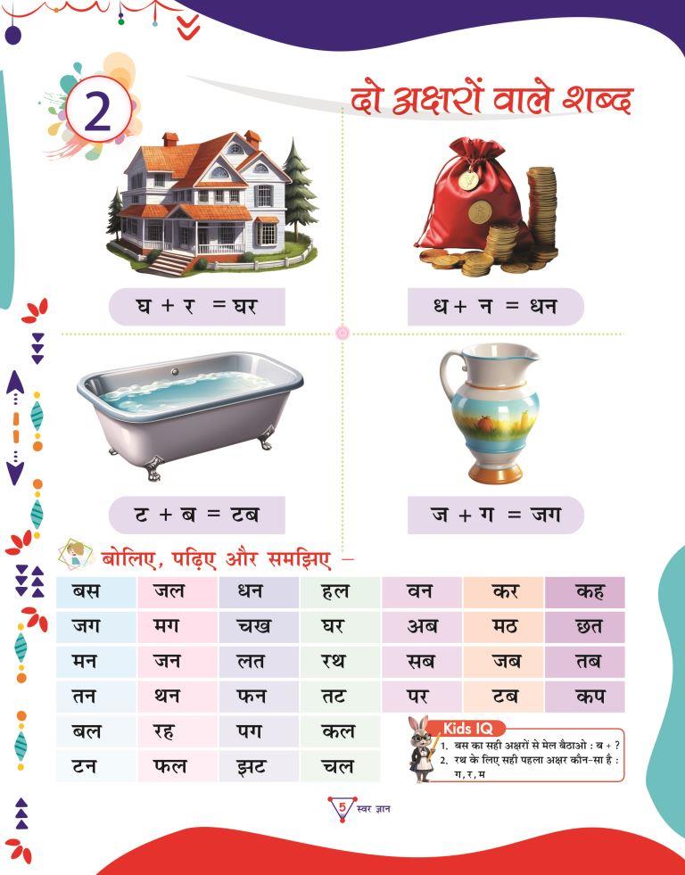 Swar Gyan5