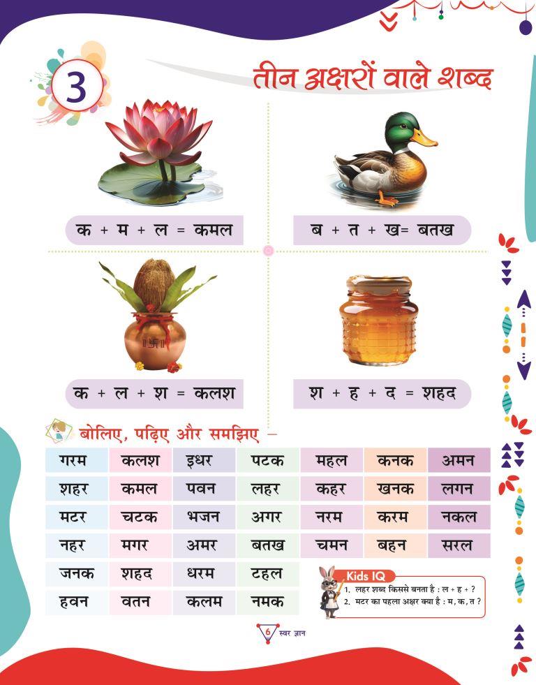 Swar Gyan6
