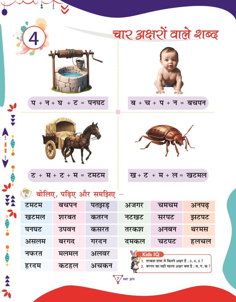 Swar Gyan7
