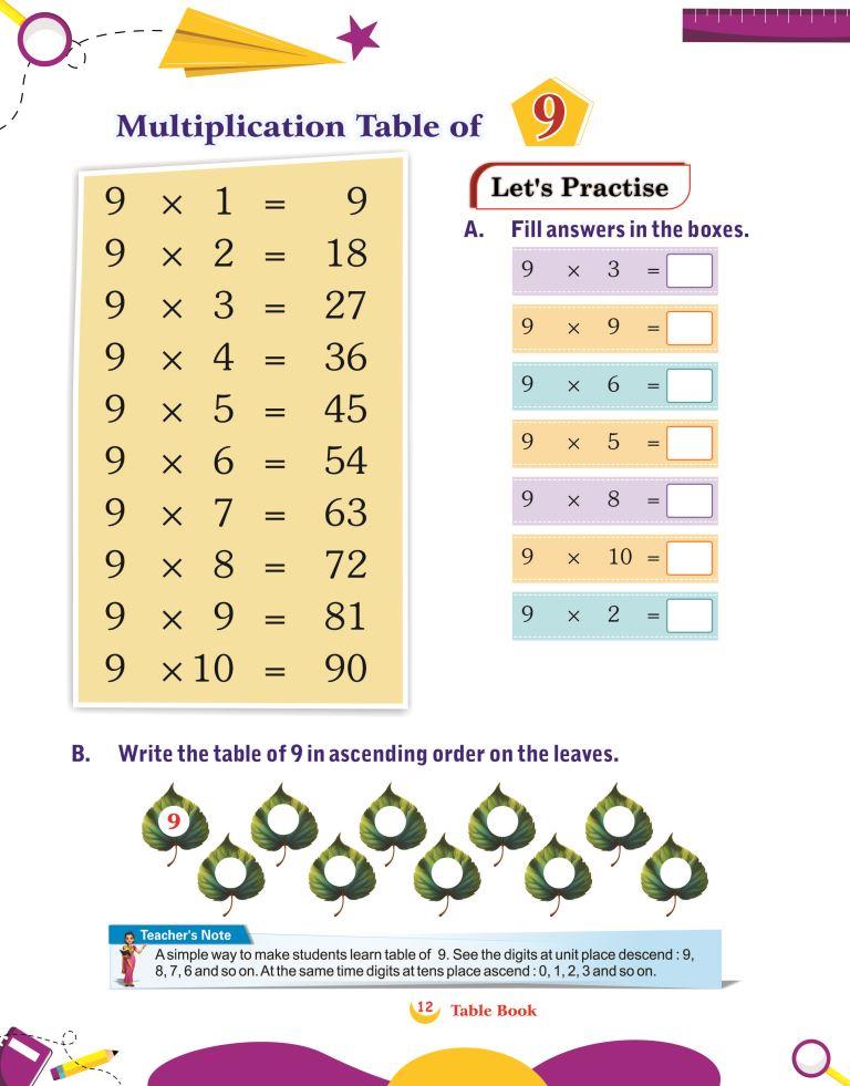 Table Book12